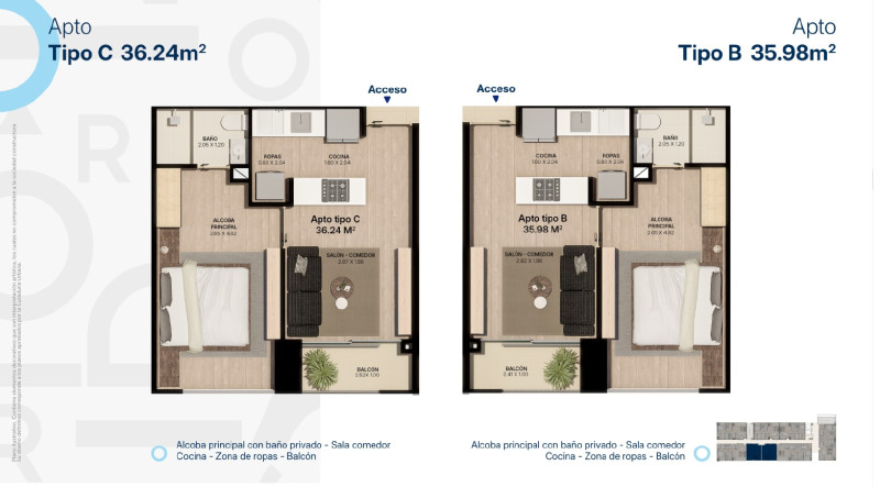 TIPO B-C, Area Total: 35,98 M2 Y 36.24 M2